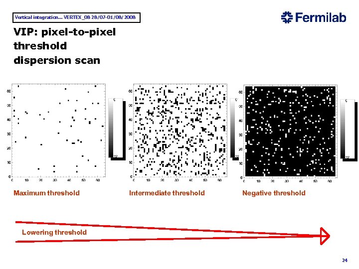 Vertical integration. . . VERTEX_08 28/07 -01/08/2008 VIP: pixel-to-pixel threshold dispersion scan Maximum threshold
