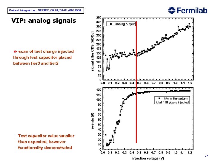 Vertical integration. . . VERTEX_08 28/07 -01/08/2008 VIP: analog signals 8 scan of test