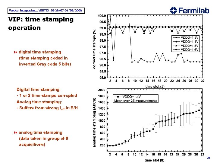 Vertical integration. . . VERTEX_08 28/07 -01/08/2008 VIP: time stamping operation 8 digital time