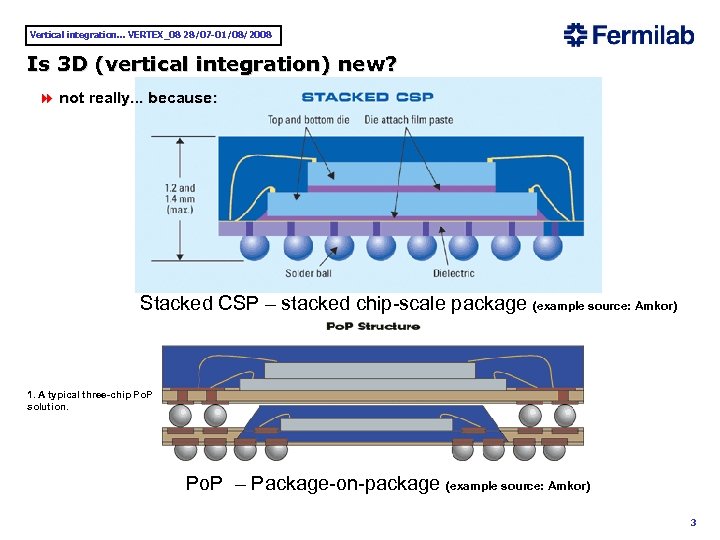 Vertical integration. . . VERTEX_08 28/07 -01/08/2008 Is 3 D (vertical integration) new? 8