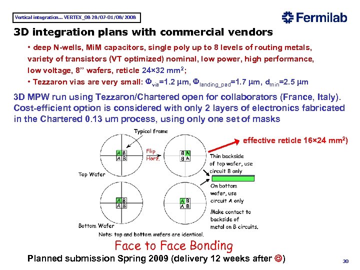 Vertical integration. . . VERTEX_08 28/07 -01/08/2008 3 D integration plans with commercial vendors