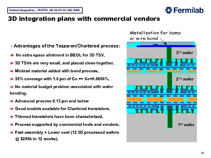 Vertical integration. . . VERTEX_08 28/07 -01/08/2008 3 D integration plans with commercial vendors