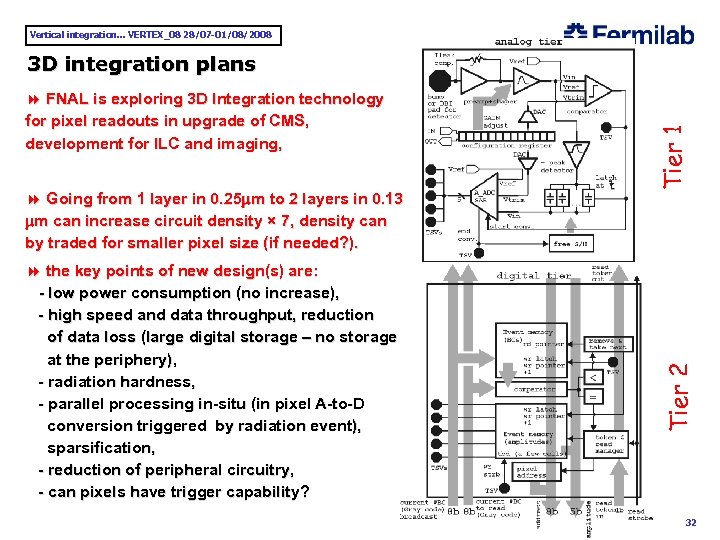 Vertical integration. . . VERTEX_08 28/07 -01/08/2008 8 Going from 1 layer in 0.