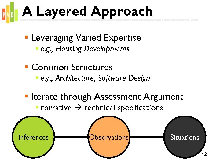 A Layered Approach § Leveraging Varied Expertise § e. g. , Housing Developments §