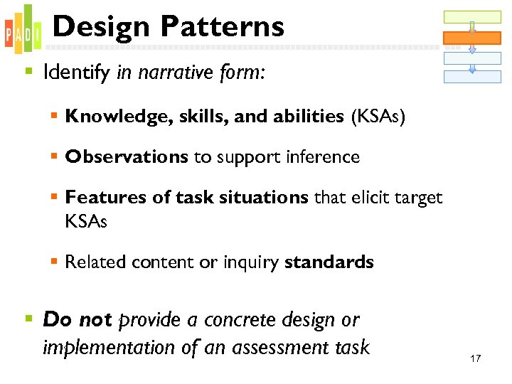 Design Patterns § Identify in narrative form: § Knowledge, skills, and abilities (KSAs) §