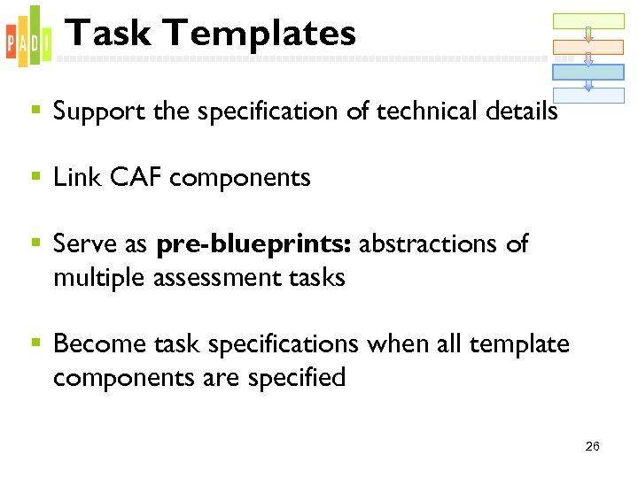 Task Templates § Support the specification of technical details § Link CAF components §