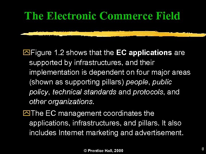 The Electronic Commerce Field y. Figure 1. 2 shows that the EC applications are