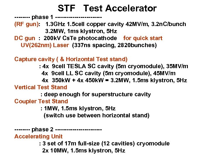 STF Test Accelerator ---- phase 1 ------------(RF gun): 1. 3 GHz 1. 5 cell