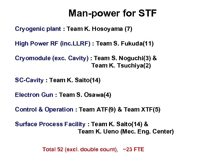 Man-power for STF Cryogenic plant : Team K. Hosoyama (7) High Power RF (inc.