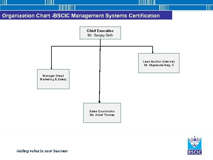 Organization Chart -BSCIC Management Systems Certification Chief Executive Mr. Sanjay Seth Lead Auditor (Internal)