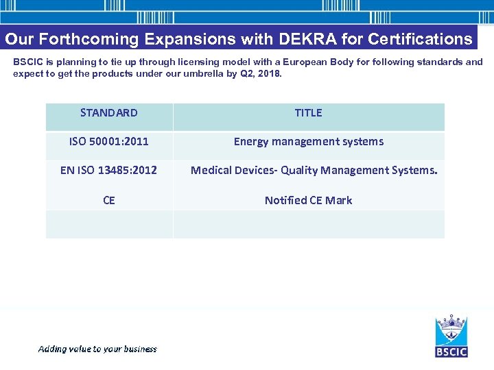 Our Forthcoming Expansions with DEKRA for Certifications BSCIC is planning to tie up through