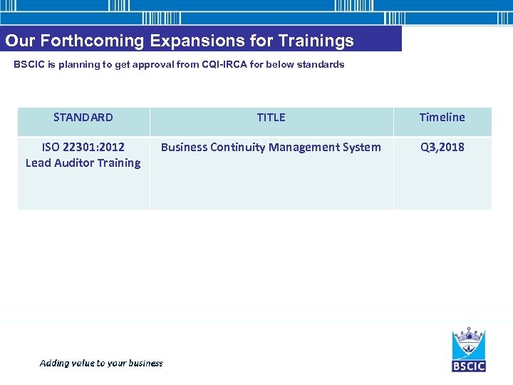 Our Forthcoming Expansions for Trainings BSCIC is planning to get approval from CQI-IRCA for