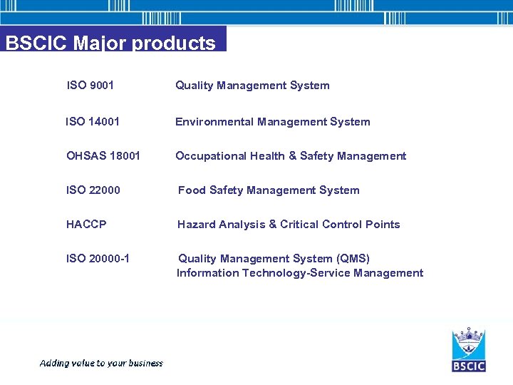 BSCIC Major products ISO 9001 Quality Management System ISO 14001 Environmental Management System OHSAS