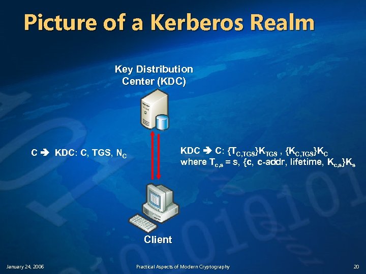 Picture of a Kerberos Realm Key Distribution Center (KDC) KDC C: {TC, TGS}KTGS ,