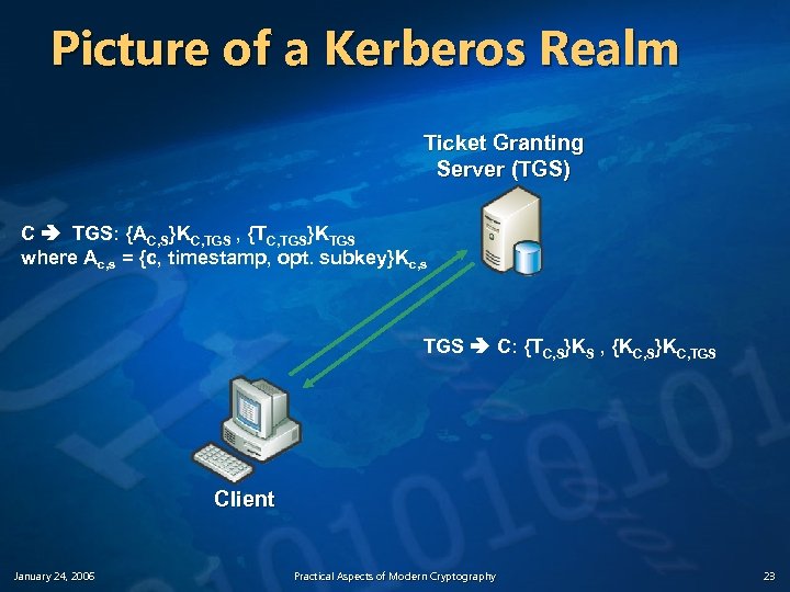 Picture of a Kerberos Realm Ticket Granting Server (TGS) C TGS: {AC, S}KC, TGS