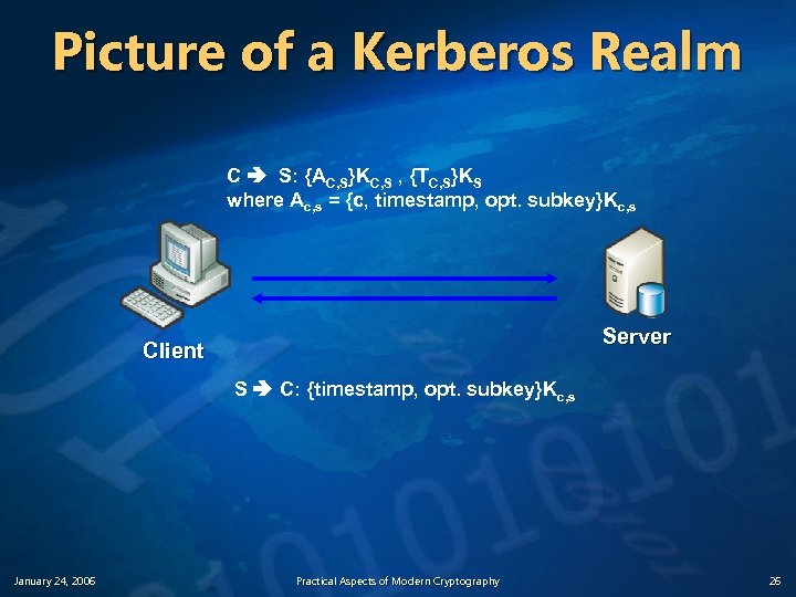 Picture of a Kerberos Realm C S: {AC, S}KC, S , {TC, S}KS where