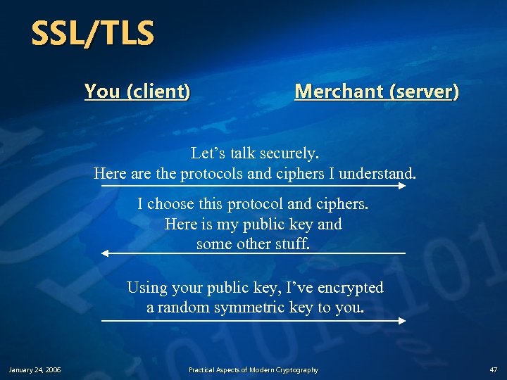 SSL/TLS You (client) Merchant (server) Let’s talk securely. Here are the protocols and ciphers