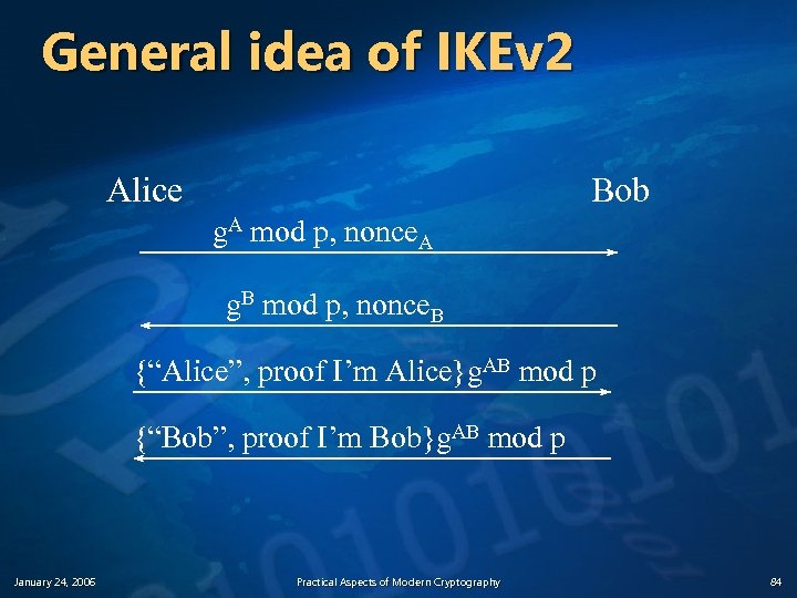 General idea of IKEv 2 Alice Bob g. A mod p, nonce. A g.