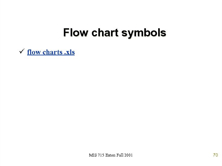 Flow chart symbols ü flow charts. xls MIS 715 Eaton Fall 2001 70 