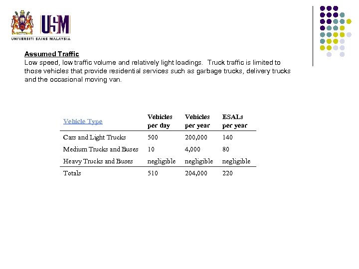 Assumed Traffic Low speed, low traffic volume and relatively light loadings. Truck traffic is