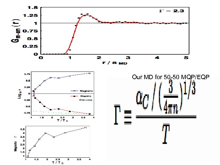 Our MD for 50 -50 MQP/EQP 
