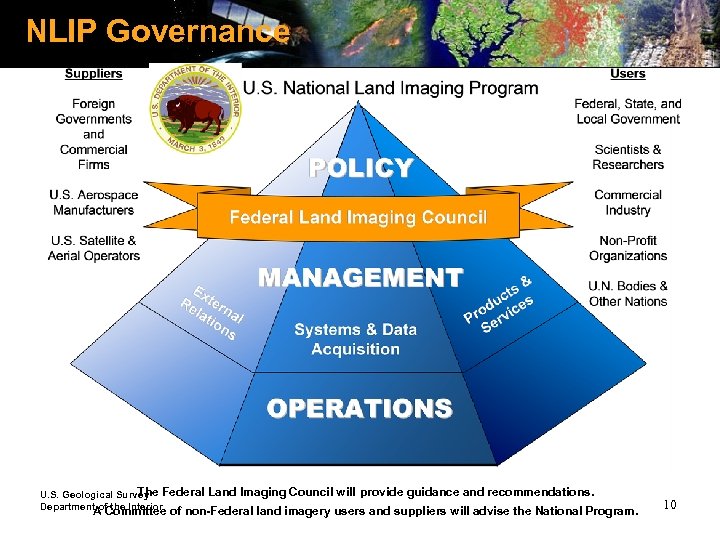 NLIP Governance The Federal Land Imaging Council will provide guidance and recommendations. U. S.