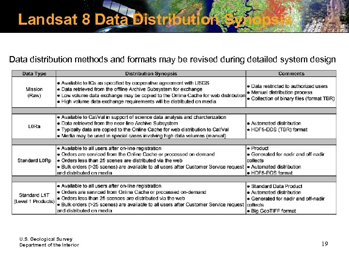 Landsat 8 Data Distribution Synopsis Data distribution methods and formats may be revised during