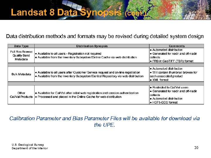 Landsat 8 Data Synopsis (cont. ) Data distribution methods and formats may be revised