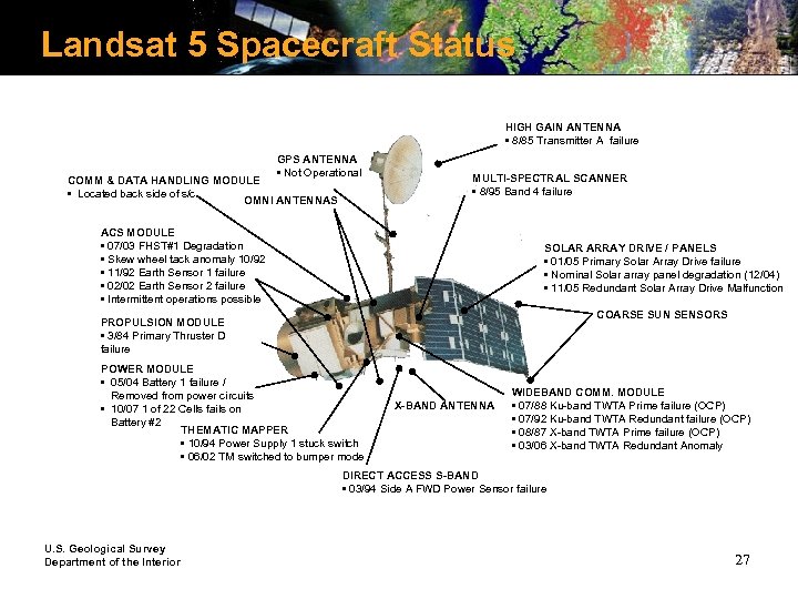 Landsat 5 Spacecraft Status HIGH GAIN ANTENNA • 8/85 Transmitter A failure GPS ANTENNA