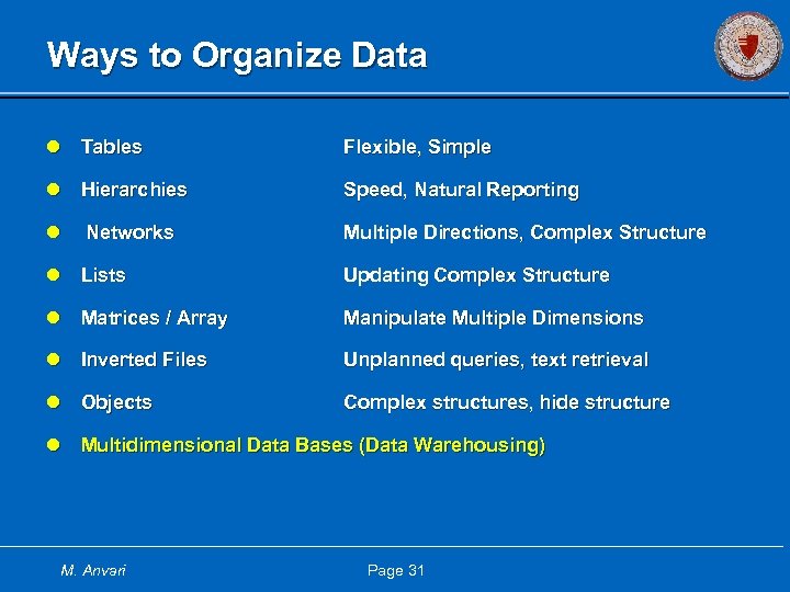 Ways to Organize Data l Tables Flexible, Simple l Hierarchies Speed, Natural Reporting l