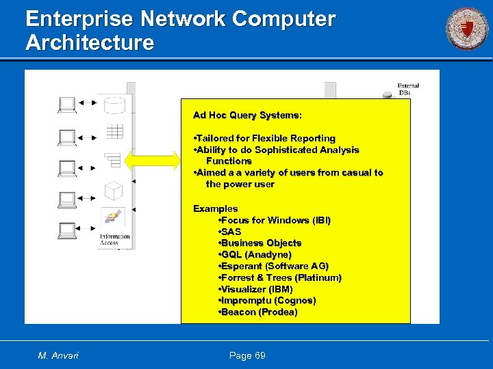 Enterprise Network Computer Architecture Ad Hoc Query Systems: • Tailored for Flexible Reporting •