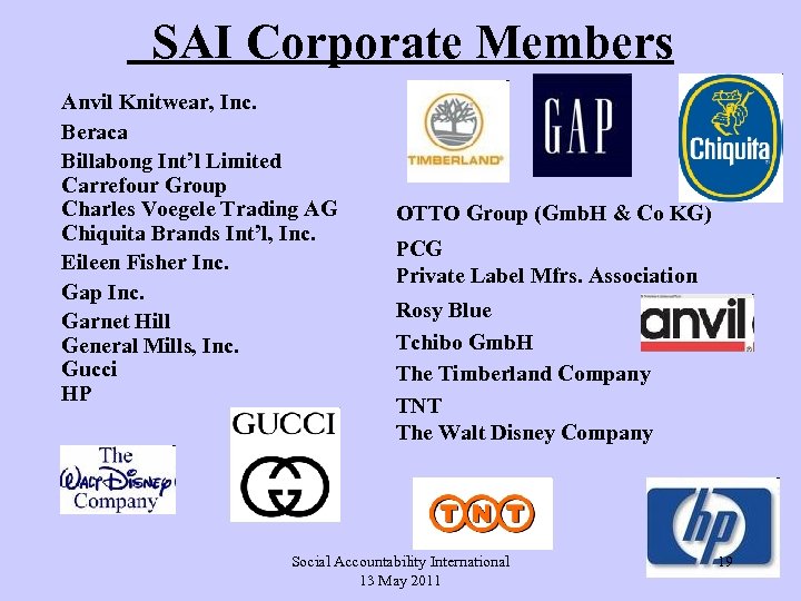 SAI Corporate Members Anvil Knitwear, Inc. Beraca Billabong Int’l Limited Carrefour Group Charles Voegele