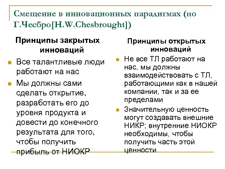 Смещение в инновационных парадигмах (по Г. Чесбро[H. W. Chesbrought]) n n Принципы закрытых инноваций