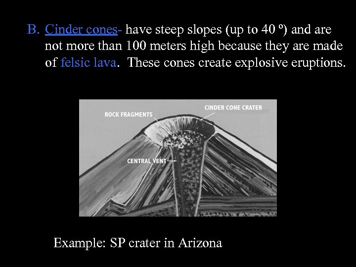 B. Cinder cones- have steep slopes (up to 40 º) and are not more
