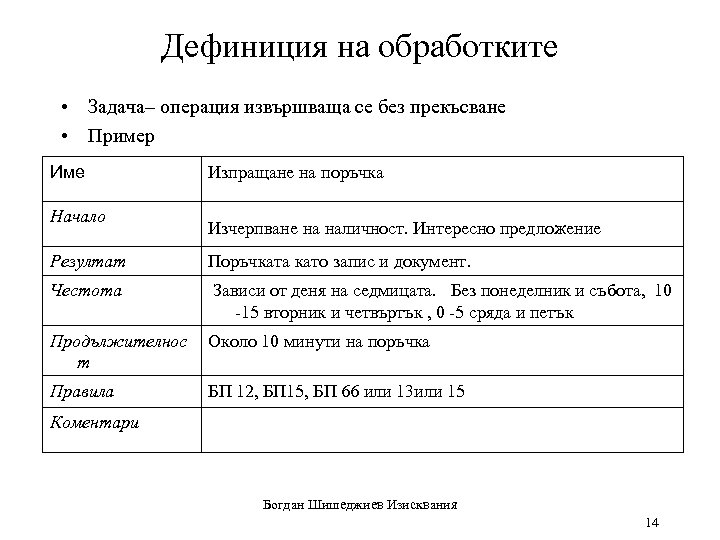 Дефиниция на обработките • Задача– операция извършваща се без прекъсване • Пример Име Начало