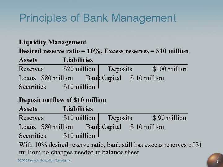 Principles of Bank Management Liquidity Management Desired reserve ratio = 10%, Excess reserves =
