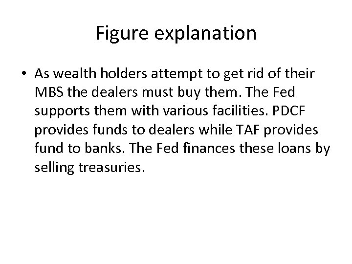 Figure explanation • As wealth holders attempt to get rid of their MBS the