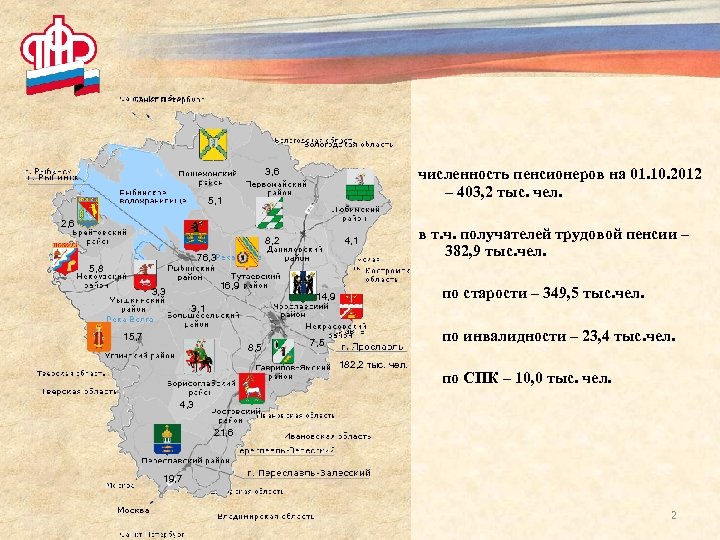 численность пенсионеров на 01. 10. 2012 – 403, 2 тыс. чел. 3, 6 5,