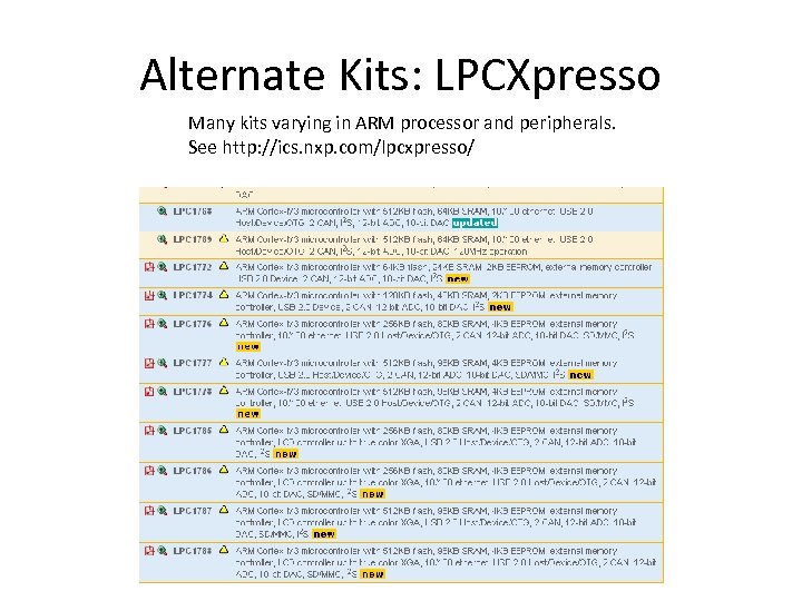 Alternate Kits: LPCXpresso Many kits varying in ARM processor and peripherals. See http: //ics.