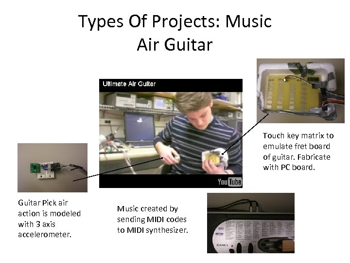 Types Of Projects: Music Air Guitar Touch key matrix to emulate fret board of