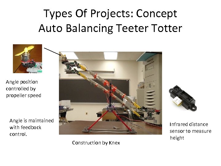 Types Of Projects: Concept Auto Balancing Teeter Totter Angle position controlled by propeller speed