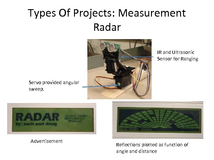 Types Of Projects: Measurement Radar IR and Ultrasonic Sensor for Ranging Servo provided angular