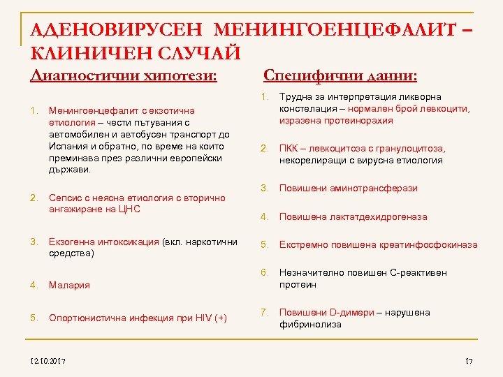 AДЕНОВИРУСЕН МЕНИНГОЕНЦЕФАЛИТ – КЛИНИЧЕН СЛУЧАЙ Диагностични хипотези: Специфични данни: 1. 2. 3. Менингоенцефалит с