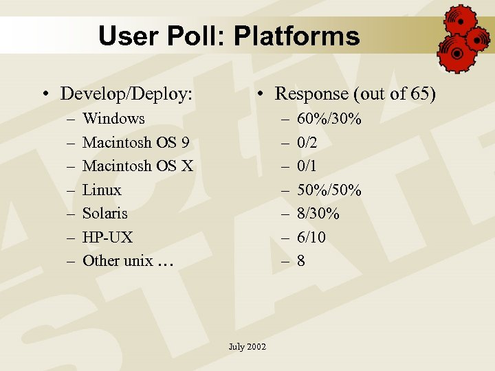 User Poll: Platforms • Develop/Deploy: – – – – • Response (out of 65)