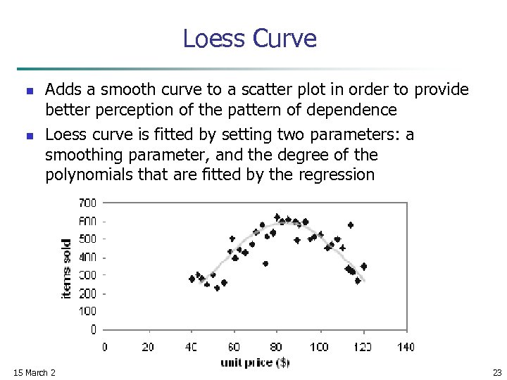 Loess Curve n n Adds a smooth curve to a scatter plot in order