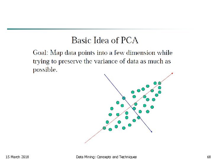 15 March 2018 Data Mining: Concepts and Techniques 68 