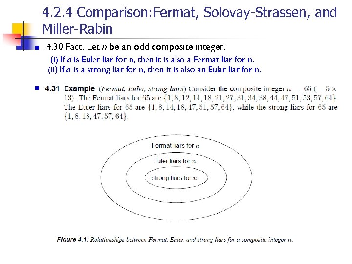 4. 2. 4 Comparison: Fermat, Solovay-Strassen, and Miller-Rabin 4. 30 Fact. Let n be