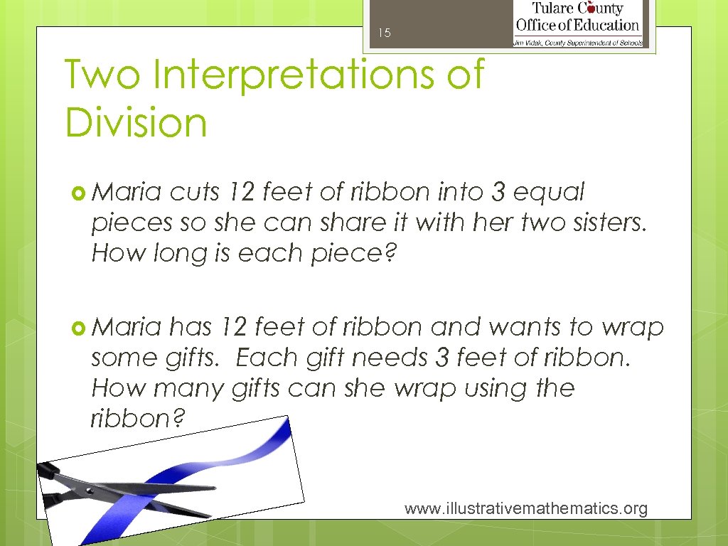 15 Two Interpretations of Division Maria cuts 12 feet of ribbon into 3 equal