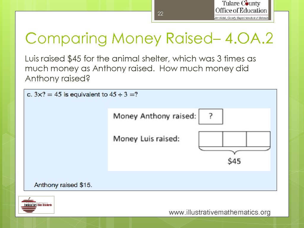 22 Comparing Money Raised– 4. OA. 2 Luis raised $45 for the animal shelter,