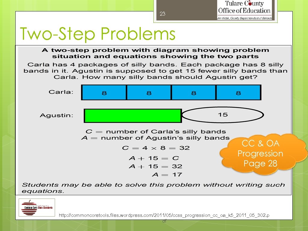 23 Two-Step Problems CC & OA Progression Page 28 http: //commoncoretools. files. wordpress. com/2011/05/ccss_progression_cc_oa_k